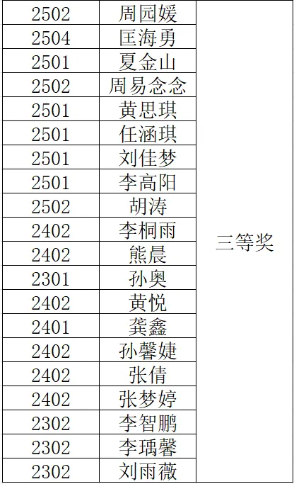 岳陽市江南通信職業(yè)技術學校有限公司,岳陽江南學校,岳陽江南通信學校,岳陽職業(yè)學校